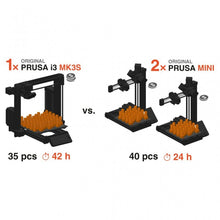 Load image into Gallery viewer, Original Prusa MINI+ with Enclosure (Local Shipping in Canada)