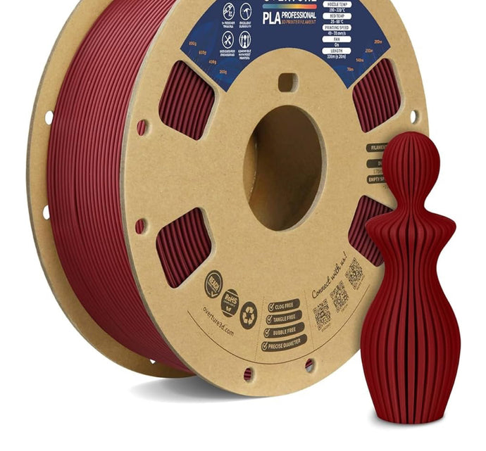 Custom Colour Upgrade