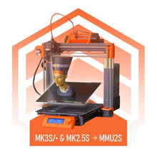 Load image into Gallery viewer, Original Prusa MMU3 (Local Shipping from Toronto, Canada)

